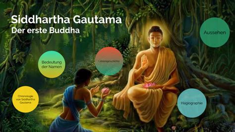 siddhartha gautama kurze zusammenfassung